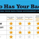 How to Say “No Thanks” and Block Targeted Online Advertising