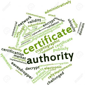 17463874-Abstract-word-cloud-for-Certificate-authority-with-related-tags-and-terms-Stock-Photo