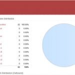 How to Flash a Router with Tomato Firmware (Shibby)