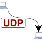 Best VPN for Jordan