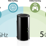 Best VPN for Hungary