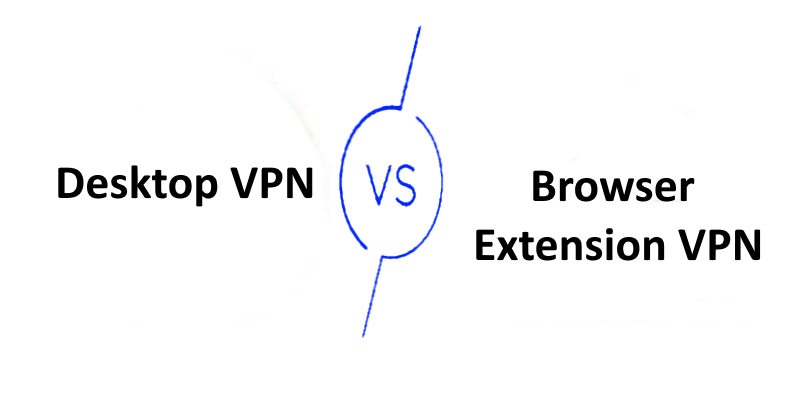 Desktop VPN vs Browser Extension VPN