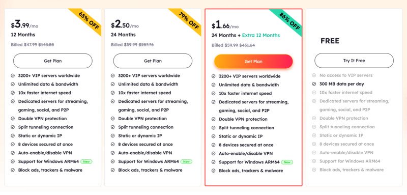 iTop VPN pricing and subscription plans